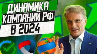 ДИНАМИКА КОМПАНИЙ РФ В 2024 РАЗБОР СБЕР СЕВЕРСТАЛЬ ТИНЬКОФФ БАШНЕФТЬ НОВАТЭК ЮНИПРО РУСГИДРО [upl. by Nichole]