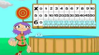 Times Tables Multiply with 6 Recite the Multiplication Table [upl. by Zondra286]