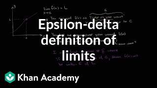 Epsilondelta definition of limits [upl. by Chevalier222]