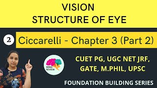 Ciccarelli Chapter 3  Part 2  Vision  Mind Review [upl. by Ydospahr]