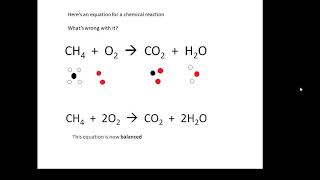 BTEC Applied Science Unit 1 Chemistry Elements [upl. by Aneehc]