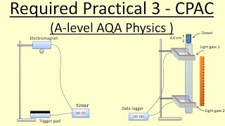 1553 Required Practical 3  g from free fall CPACs [upl. by Alo]