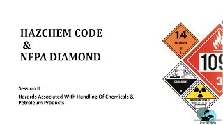 HAZCHEM amp NFPA Diamond [upl. by Nuyh256]