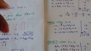 Diagonalise the matrix  Matrices  Algebra [upl. by Emma801]