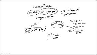 Question 08 Arithmetic GMAT Official Practice Exam 1 Quantitative Reasoning [upl. by Dorolisa989]