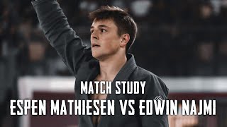 Match Study Espen Mathiesen vs Edwin Najmi [upl. by Reinhart]