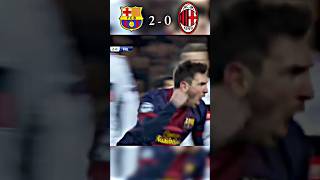 Barcelona vs AC Milan 40 Round of 16 UEFA Champions League 2012 football bacelona [upl. by Neirod]