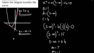 Core 1  Discriminant 3  Exam Style Questions 1 AS A Level Maths Edexcel OCR AQA quadratics [upl. by Eellah]