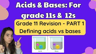 Grade 12 Acids and Bases Grade 11 Revision PART 1 Defining Acids and Bases [upl. by Saitam222]