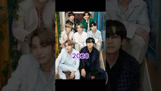 evolution of Bts 2013 to 2024 💜 shorts bts [upl. by Moya]