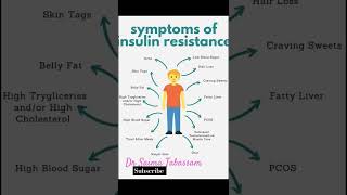 Insulin Resistance symptoms that can lead to diabetesdiabetesawareness insulinresistance shorts [upl. by Etirugram363]