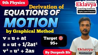 Derivation of Equations of MotionGraphically  Class 9 Physics equationsofmotion class9science [upl. by Courtney]