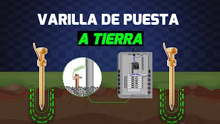 Sistema de PUESTA A TIERRA y TIERRA FISICA  Explicación de Funcionamiento [upl. by Auburta]