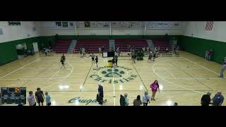 Somerset Christian H vs McCreary Central High School Girls Varsity Volleyball [upl. by Iphigenia]