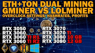 GMINER VS LOLMINER ETHTON DUAL MINING [upl. by Weldon]