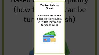 2 Balance Sheets TYPES you Need to Know [upl. by Amargo183]