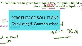 Percentage Solutions  Calculating  Concentrations [upl. by Satsok]