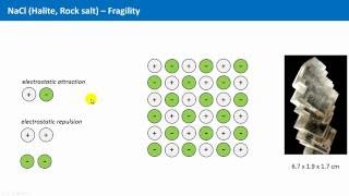 Unit 54  NaCl  a simplecomplicated structure [upl. by Ahsinek]