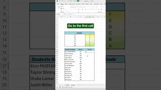 How to use Vlookup in excel for giving exam grades to students vlookupinexcel excelfullcourse [upl. by Chadwick]