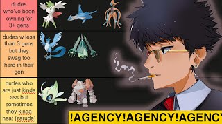 RANKING ALL LEGENDARY  MYTHICAL POKEMON COMPETITIVELY IN SV OU TO DETERMINE THE BEST OF ALL TIME [upl. by Leelaj]