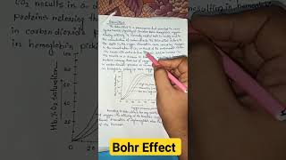 What is Bohr Effect  physiology biochemistry shorts viral trendingshorts [upl. by Sregor]