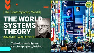 Wallerstein’s World Systems Theory  The Contemporary World [upl. by Engle]