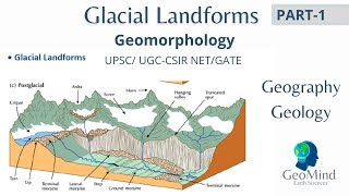 Glacial Landforms Part1  Geomorphology  Geography  Geology  UGC NET  CSIR NET GATE  UPSC [upl. by Nnaaihtnyc733]