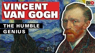 Vincent Van Gogh The Humble Genius [upl. by Haman50]