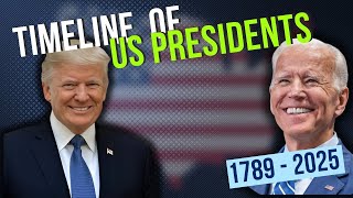 Timeline of US Presidents 1789–2025  Historical Evolution [upl. by Kuo]