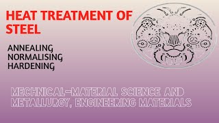 HEAT TREATMENT OF STEEL  ANNEALING NORMALISING AND HARDENING [upl. by Veriee167]