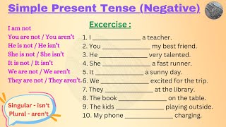 Simple Present Tense quotBe Verbquot Negative Excercise Uma Kannan [upl. by Kenji850]