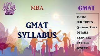 GMAT Syllabus  Detailed Topics and Subtopics Examples Scoring No of Questions  Journey To MBA [upl. by Amati]