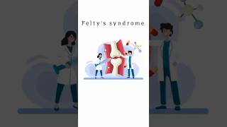 Felty’s Syndrome kattrucate medicalreels santa mnemonics anemia shorts syndrome [upl. by Eelibuj]