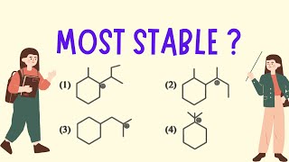 Stability of Carbocations  How to Identify Most Stable Carbocations [upl. by Soane]