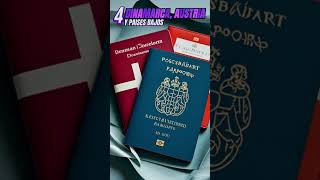 Pasaportes mas poderosos del mundo conocepaíses mejorespaises viajes pasaportes [upl. by Nahguav538]