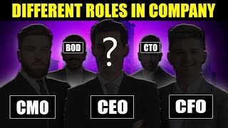 Company Management – Roles amp Responsibilities  Hindi [upl. by Noman514]