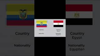 Aprensa sobre os países e nacionalidades Countries and Nationalities [upl. by Repip367]