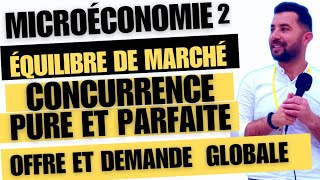 Équilibre de Marché en concurrence pure et parfaite [upl. by Nellahs]