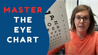 What Is A Snellen Acuity Eye Chart [upl. by Adnof]