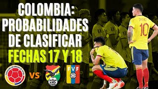 COLOMBIA  Las PROBABILIDADES de clasificar a Qatar 2022 Fechas 17 y 18 Eliminatorias 2022 [upl. by Akkina]