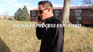 The Sales Process Explained  Roofing Sales [upl. by Ekenna]