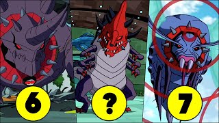 Top 10 Powerful Predator Aliens In Ben 10  Ben 10 Top 10 Predator Aliens [upl. by Anelad]