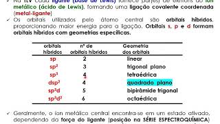 TLV compostos de coordenação [upl. by Rutra]