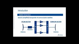 Passive Component Design for Satellite Applications [upl. by Valerye]