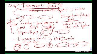 Chem 200A Lecture 73024 Ch 9 [upl. by Yasu535]