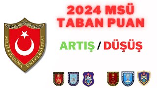 2024 MSÜ Taban Puanları Tahmin msu [upl. by Noek786]