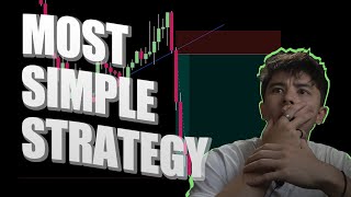 SIMPLE Forex Strategy That Works On Every Time Frame  FOREX STRATEGY [upl. by Grissel660]