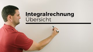 Integralrechnung Anfänge Übersicht Stammfunktionen etc  Mathe by Daniel Jung [upl. by Matthiew]