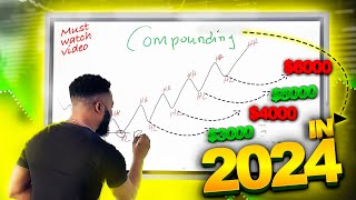 Anyone Can GROW A SMALL FOREX ACCOUNT In 2024 Using These Millionaire Compounding Techniques [upl. by Esirahc]