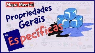 Propriedades Gerais e Específicas da Matéria Mapa Mental Resumo [upl. by Annayat10]